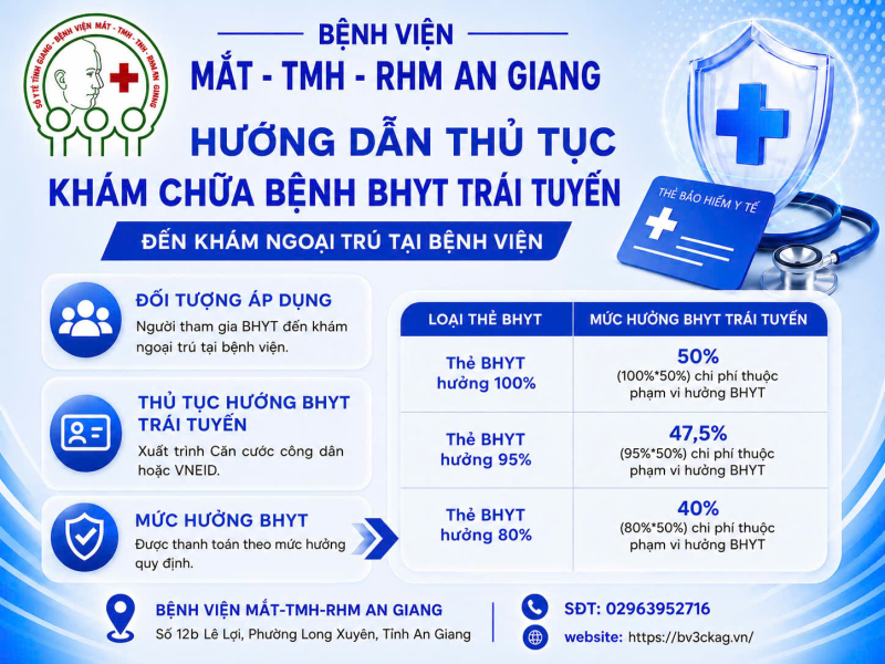 huong dan thu tuc kham chua benh bhyt trai tuyen tai benh vien mat  ?? tmh  ?? rhm an giang