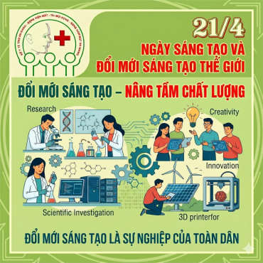 huong ung  ??ngay sang tao va doi moi sang tao the gioi 21 4 nam 2026 ??